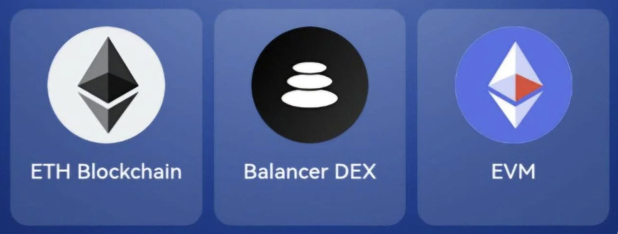 TapCoins Bounty Daily Combo 6 May 2025